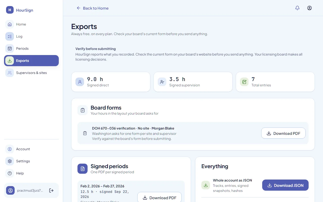 The Exports screen: signed direct and supervision totals, a Washington DOH 670-036 board form ready to download as PDF, signed period PDFs and a whole-account JSON export.